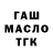 ГАШ Cannabis datatribe